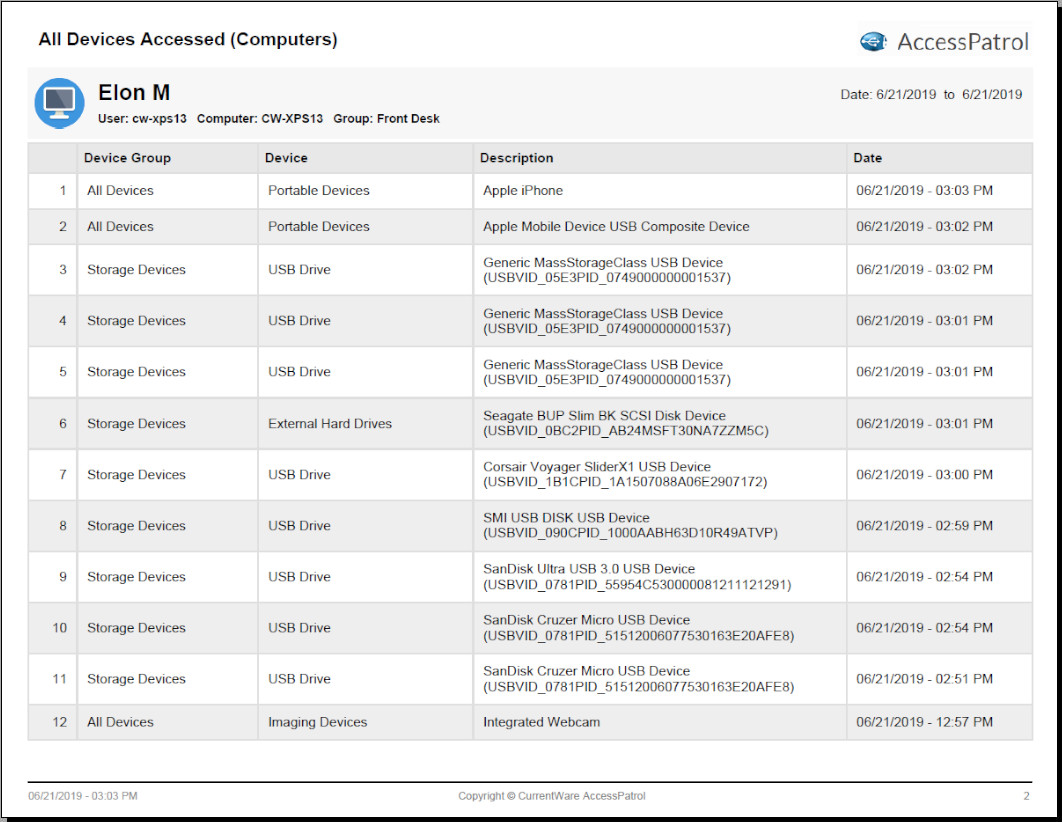 Erişilen Tüm Cihazlar